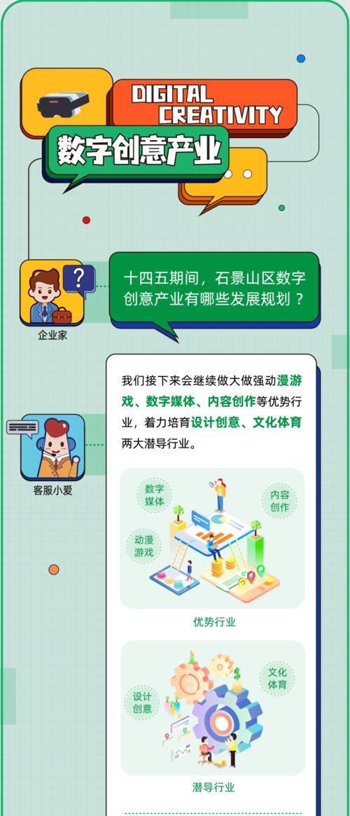 石景山高精尖產(chǎn)業(yè)新航向 動(dòng)漫游戲開(kāi)發(fā)引領(lǐng)數(shù)字創(chuàng)意浪潮